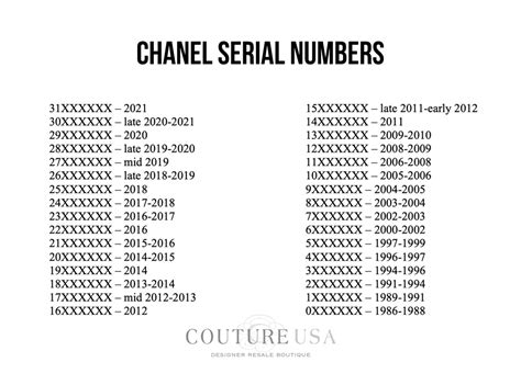 chanel series 29|CHANEL: Guide to Understanding the Chanel Serial .